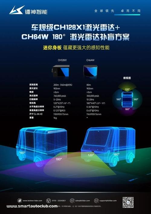 镭神ch128x1激光雷达成功入选首批深圳市创新产品推广应用目录